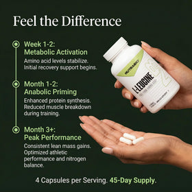 NutraBio L-Leucine 400mg 180 capsules emballage