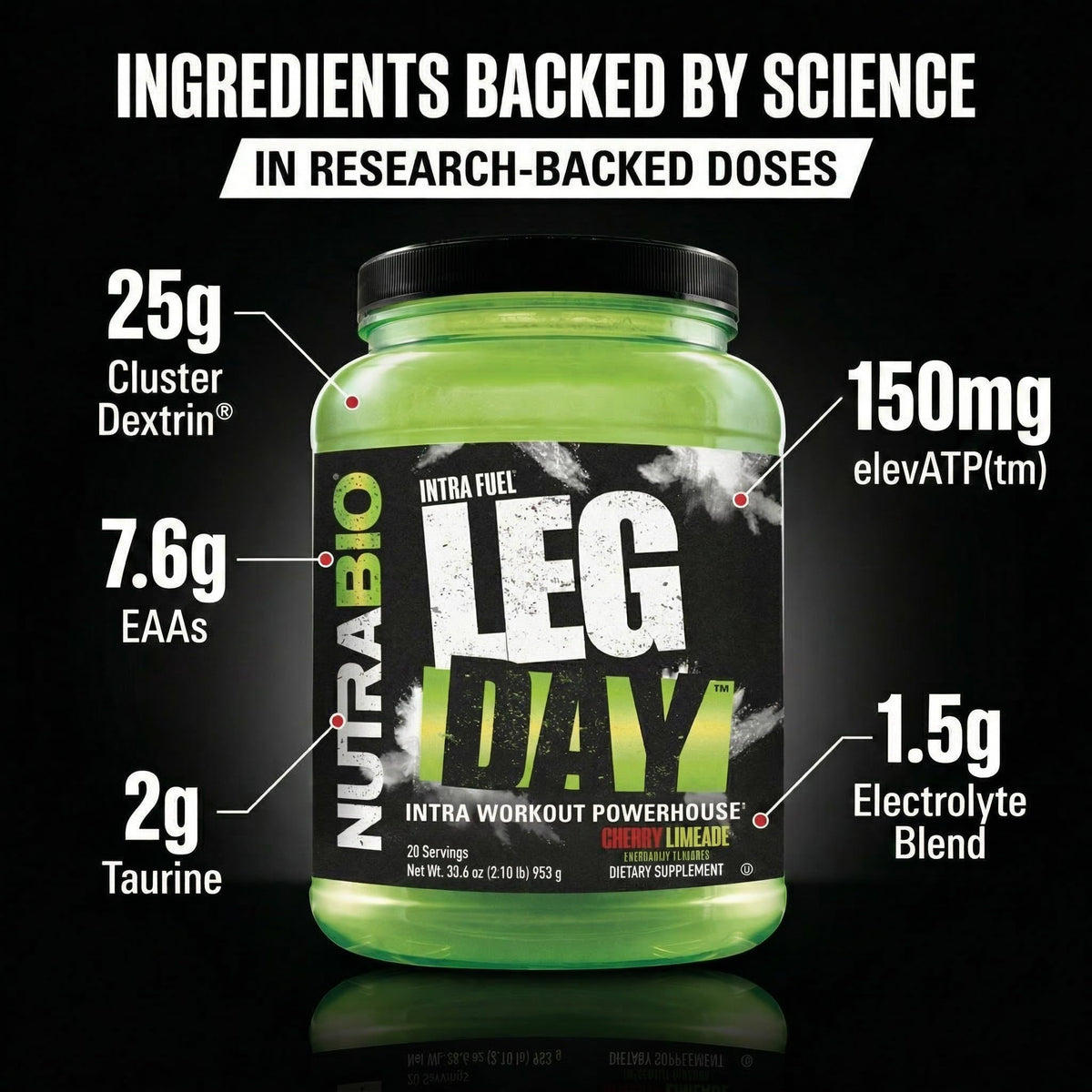 NutraBio Leg Day Poudre Intra-Workout 20 Portions Cerise Lime échantillon