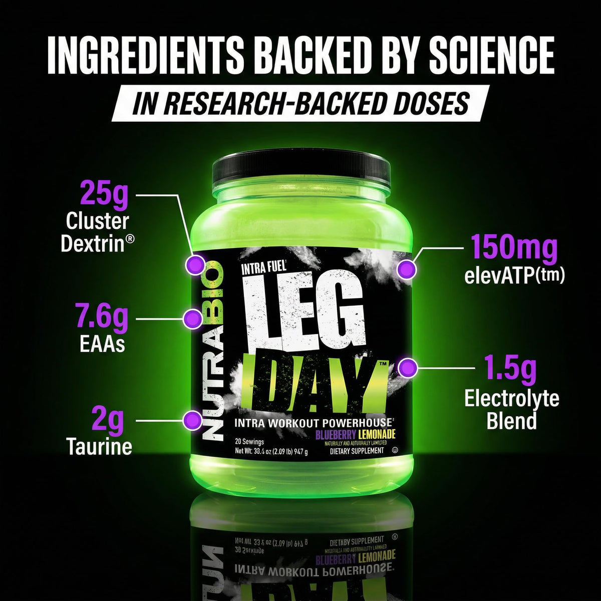NutraBio Leg Day Poudre Intra-Workout 20 Portions - Préparation dans un shaker