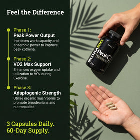 NutraBio PeakO2 180 Capsules en main, présentation des capsules