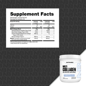 NutraBio Poudre de Collagène Multi, utilisation dans un bol de yaourt