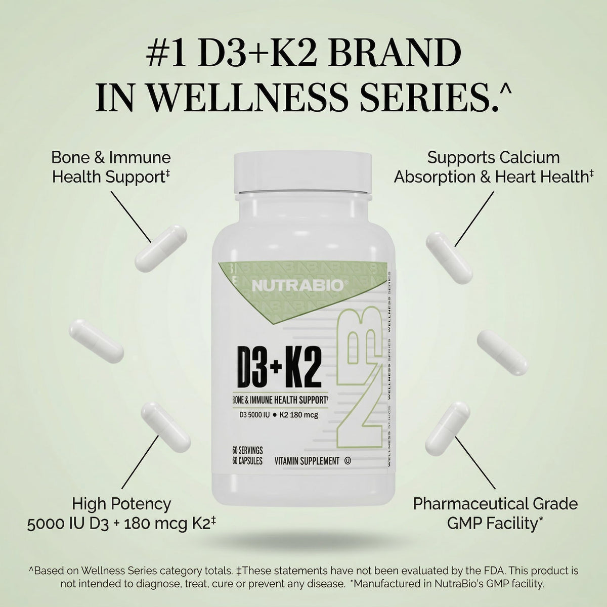 NutraBio Vitamine D3 K2 5000 UI capsules sur fond blanc
