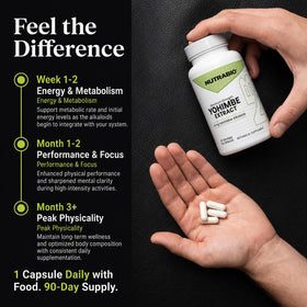 NutraBio Yohimbe avec des ingrédients naturels en arrière-plan
