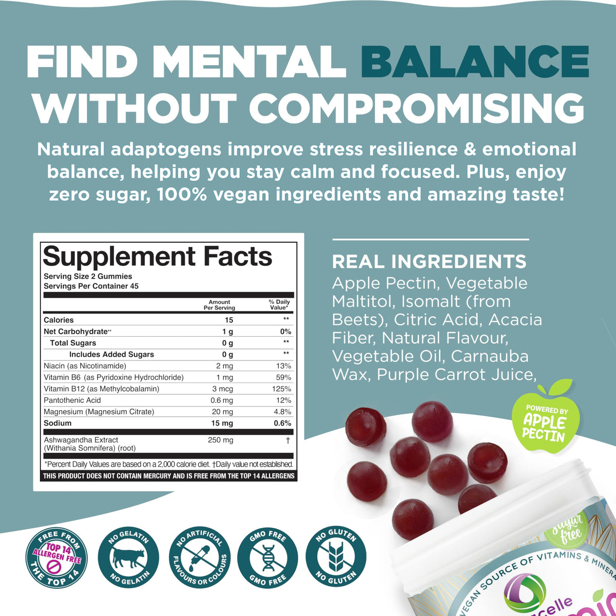 Nutracelle Gummies Anti-Stress vue latérale du produit