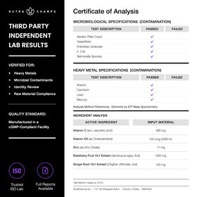 NutraChamps Capsules de Sureau dans une main