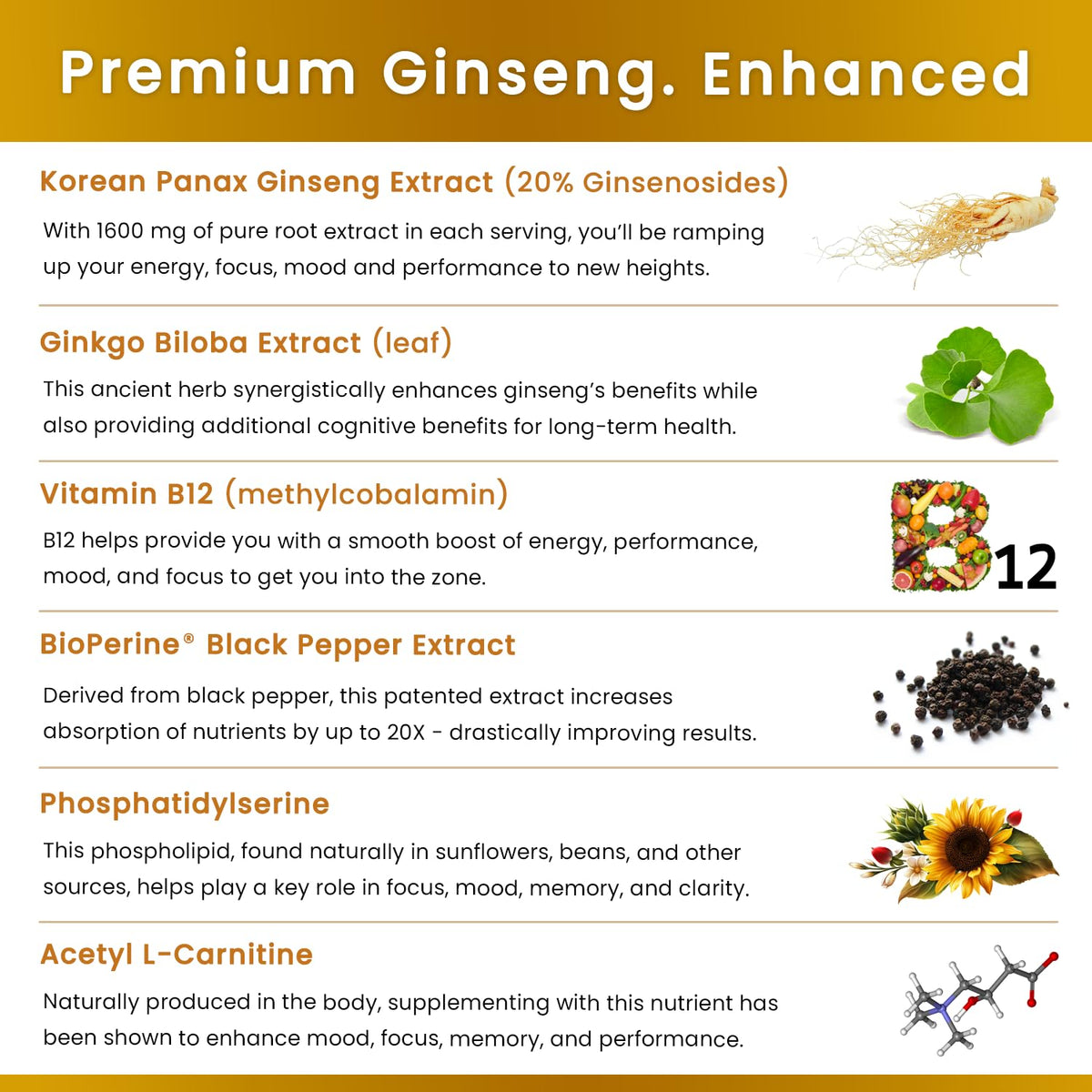 NutraChamps Ginseng Rouge Coréen Capsules - gélules individuelles