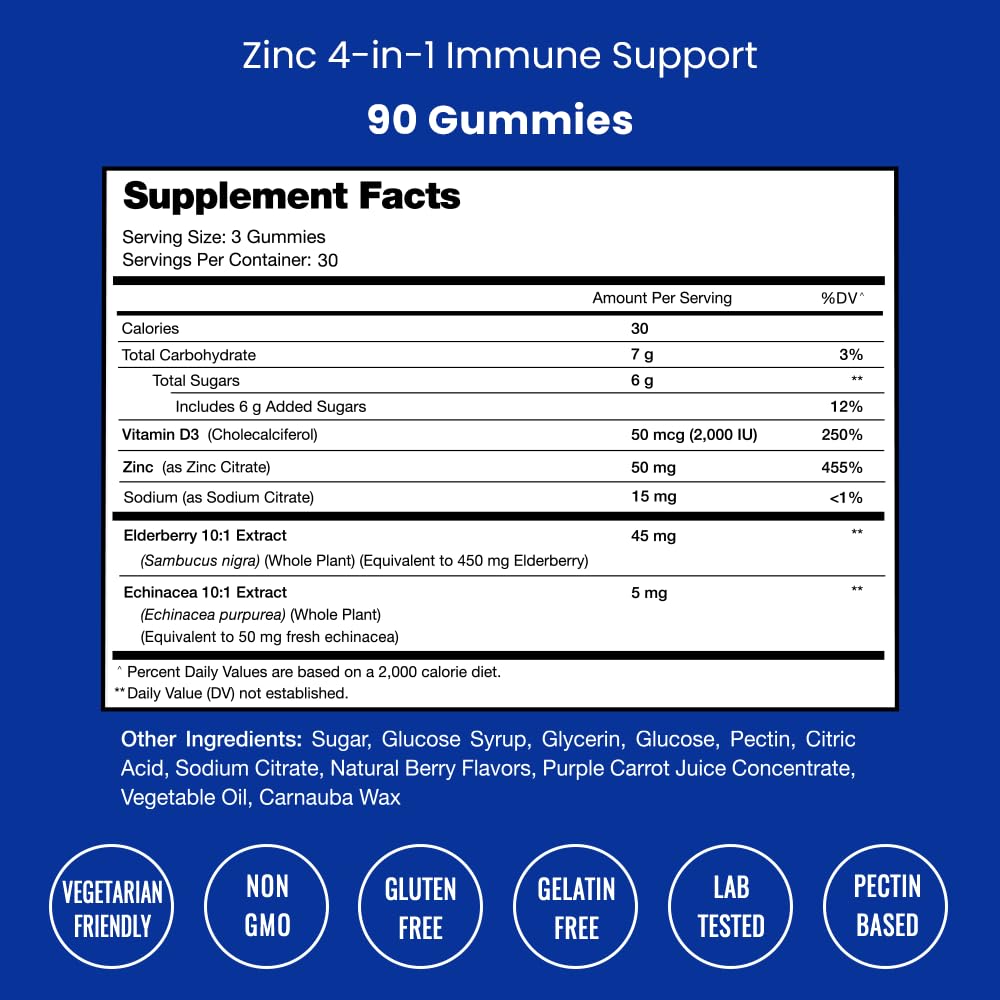 NutraChamps gummies Zinc 50mg, arrière de l'emballage
