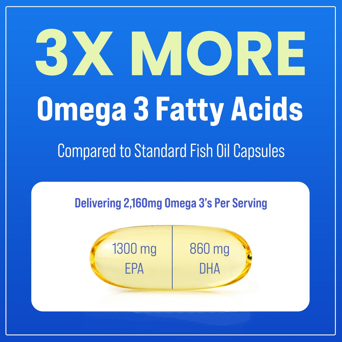 NutraChamps Huile de Poisson Omega 3 3600 mg gélule vue de près