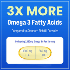 NutraChamps Huile de Poisson Omega 3 3600 mg gélule vue de près