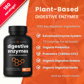 NutraChamps Multi-Enzymes capsules végétales ouvertes