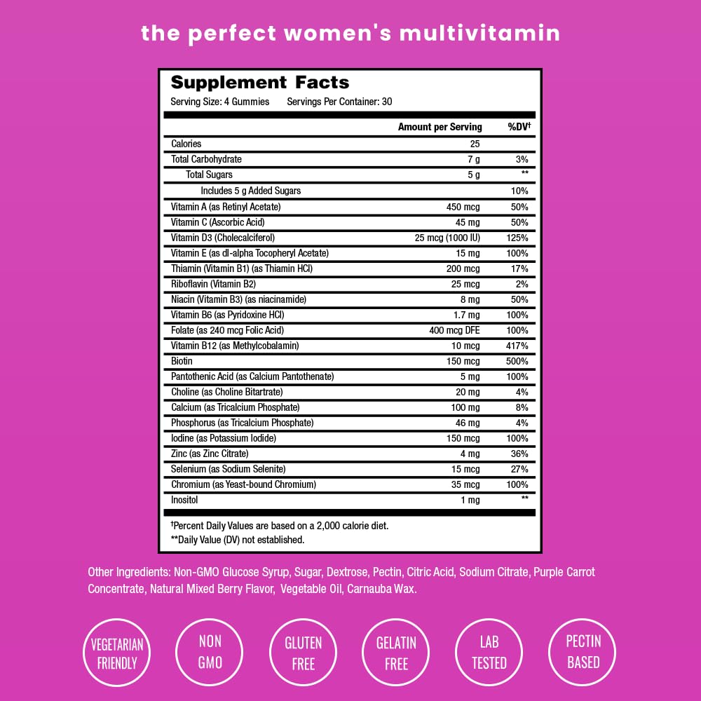 NutraChamps Multivitamines pour Femmes 120 Gummies, gummies sur une table