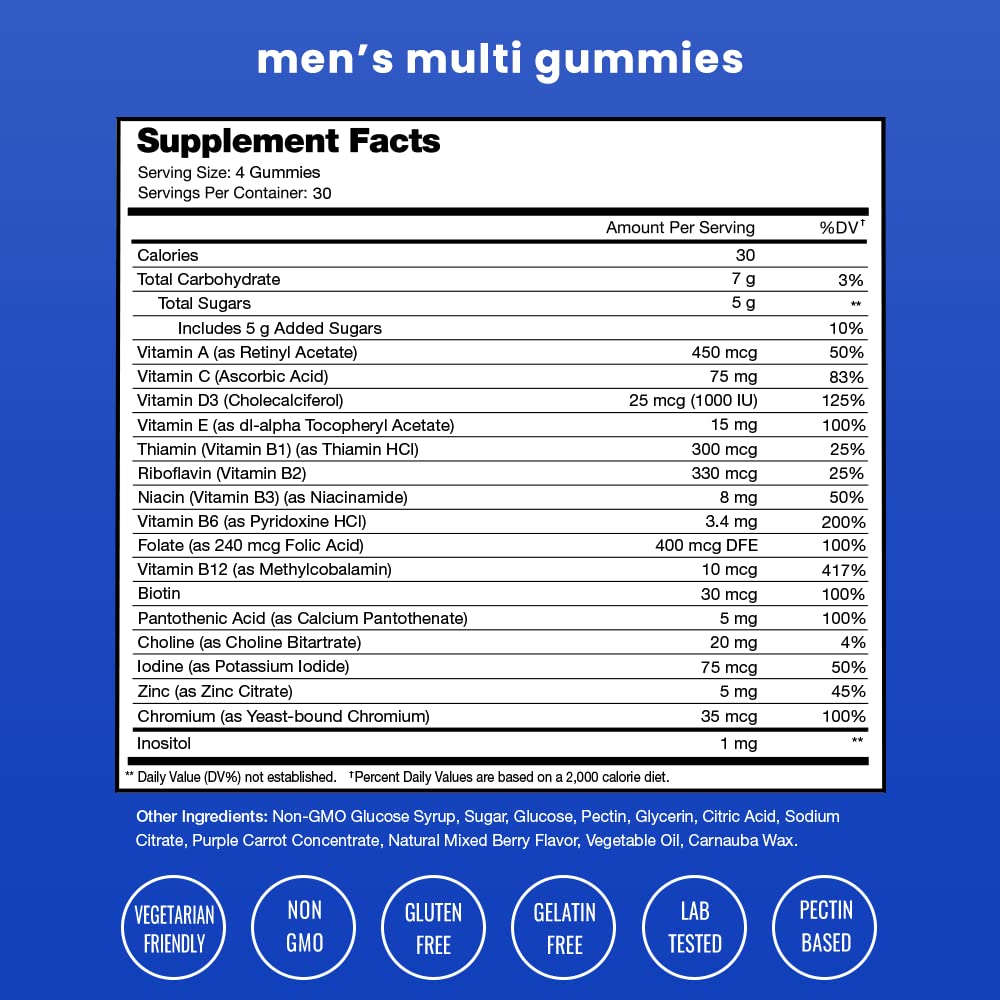 NutraChamps Multivitamines pour Hommes 240 Gummies, emballage