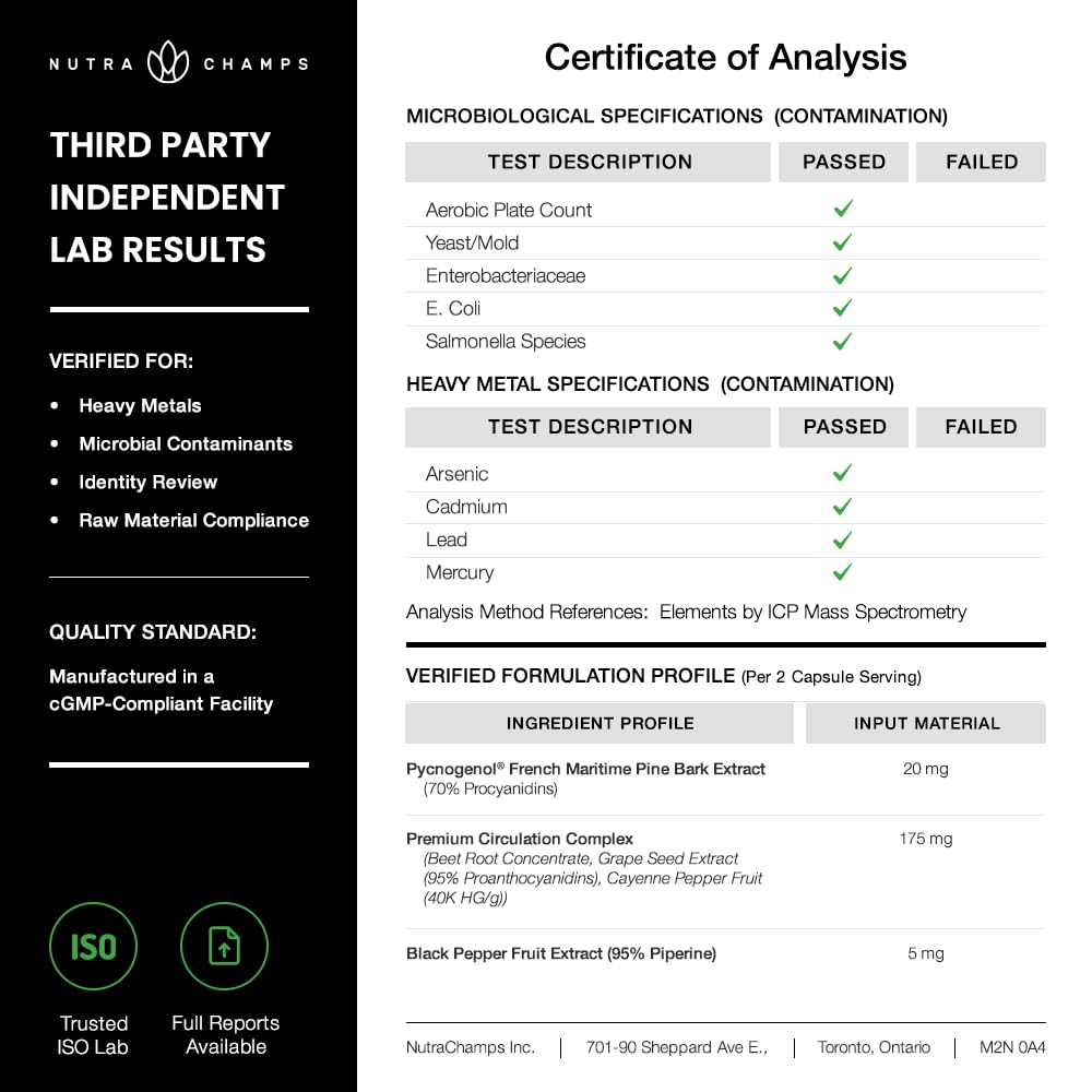 NutraChamps Pycnogenol sur fond naturel