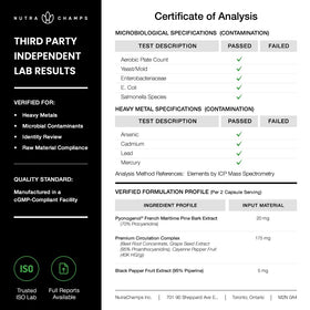 NutraChamps Pycnogenol sur fond naturel