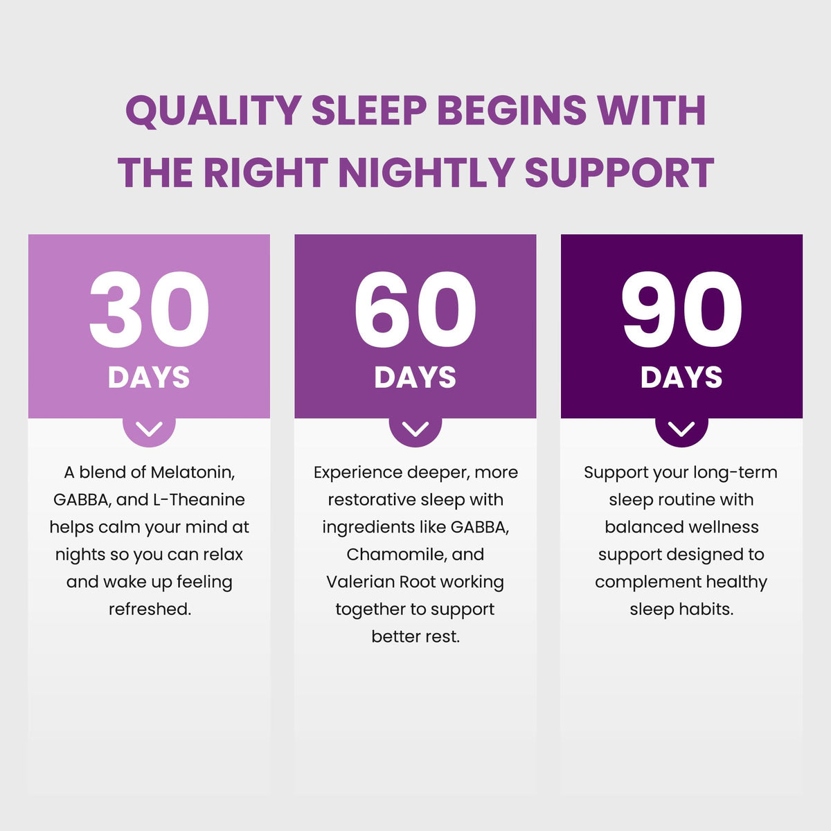 NutraChamps Sommeil 10 en 1, capsules prêtes à être prises
