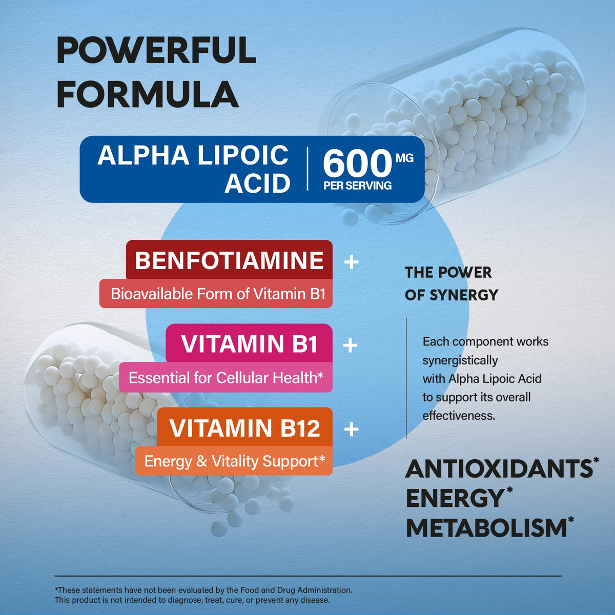NUTRAHARMONY Acide Alpha Lipoïque 600mg gélules sur fond blanc