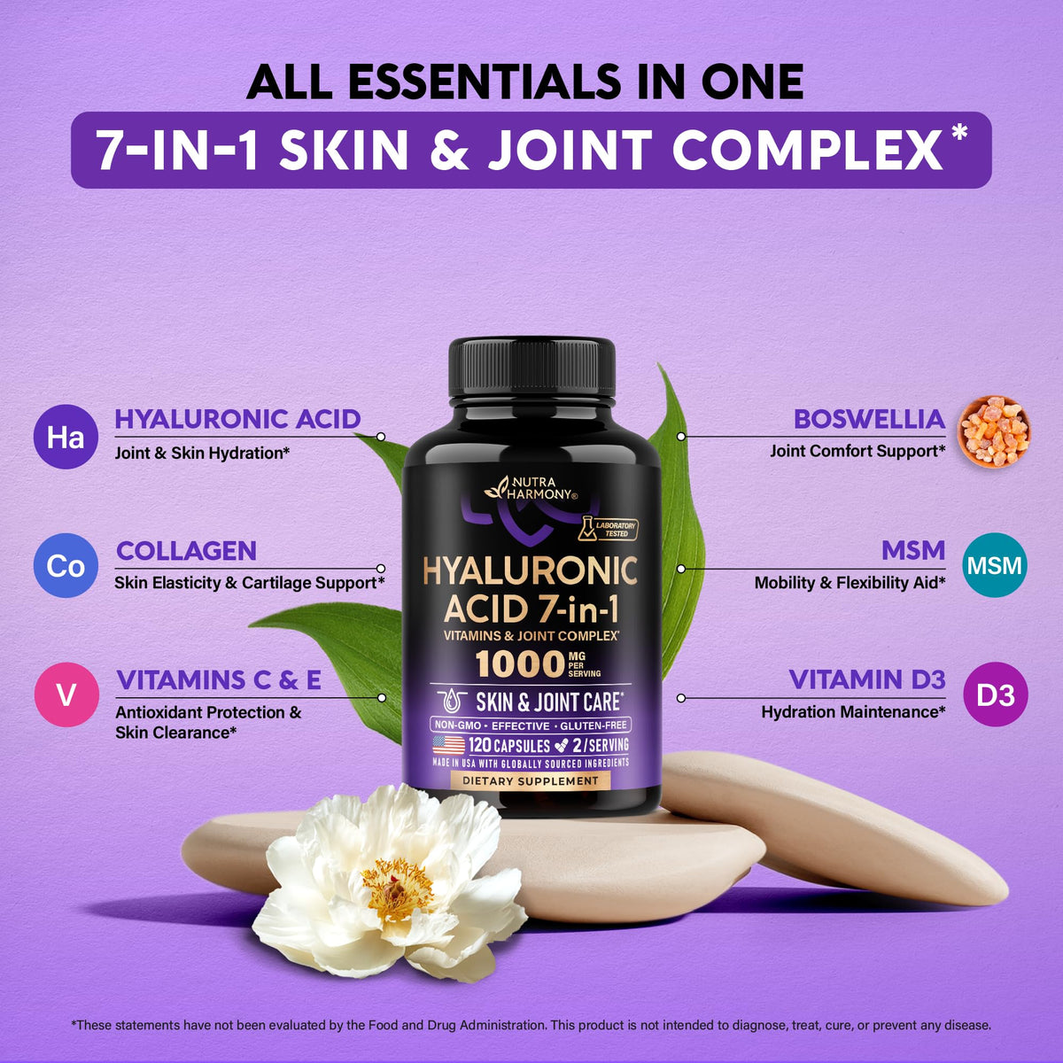 NUTRAHARMONY Acide Hyaluronique capsules ouvertes montrant le contenu