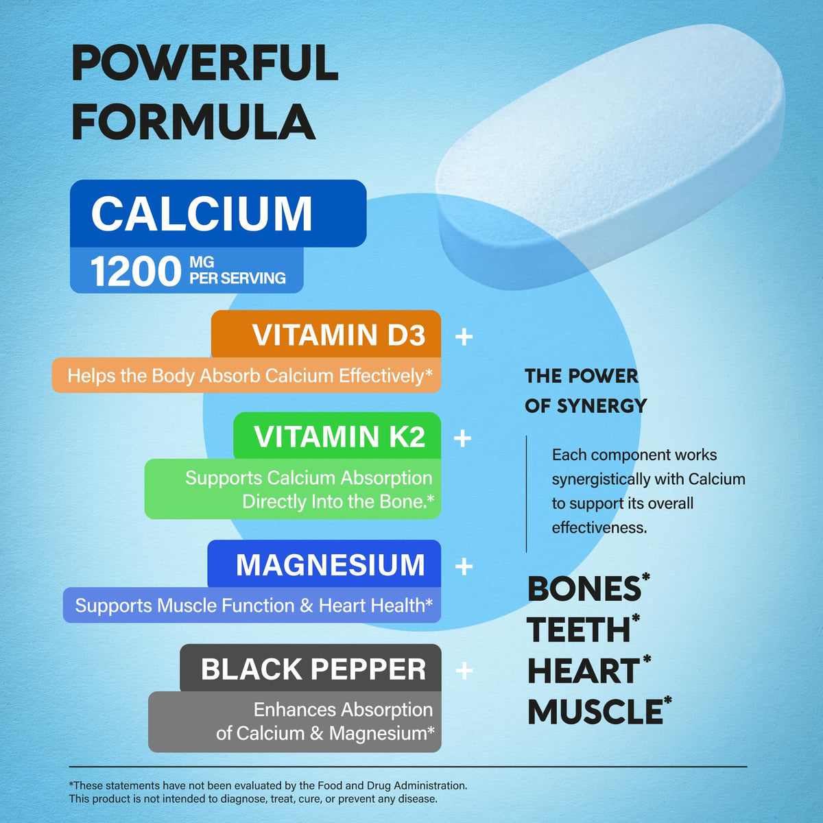 NUTRAHARMONY Calcium 1200mg bouteille ouverte