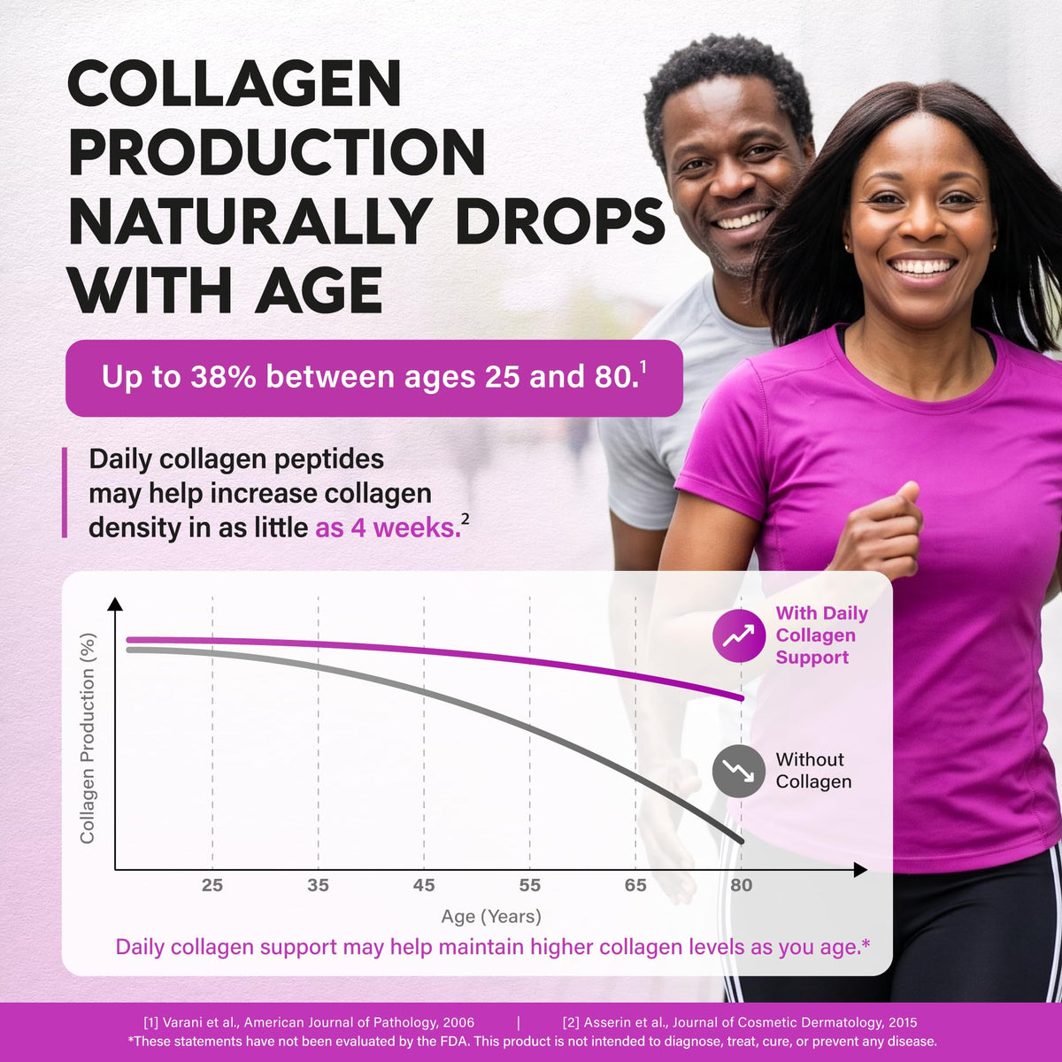 NUTRAHARMONY Collagène Multi Peptides 1300mg sur fond blanc