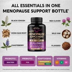 NUTRAHARMONY Compléments Alimentaires Ménopause capsules ouvertes