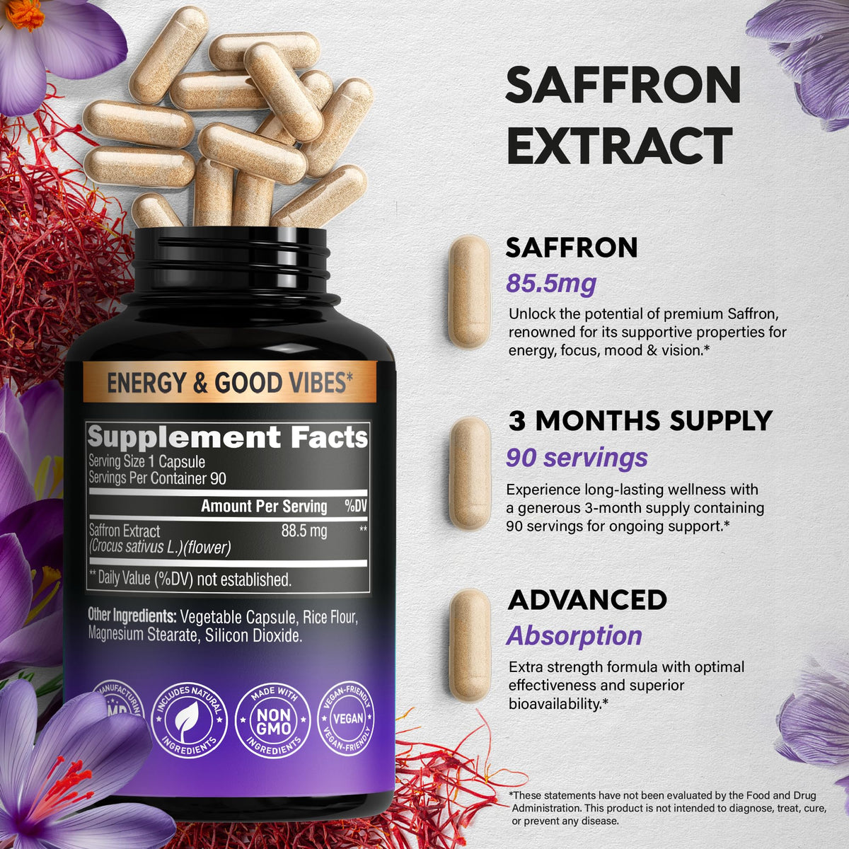 NUTRAHARMONY Extrait de Safran 88,5 mg - Boîte vue de côté