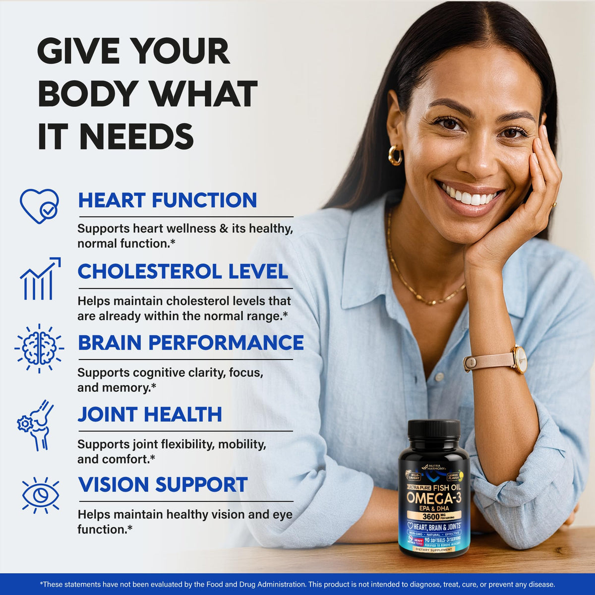 NUTRAHARMONY Huile de Poisson Omega 3 3600 mg 90 gélules molles vue arrière