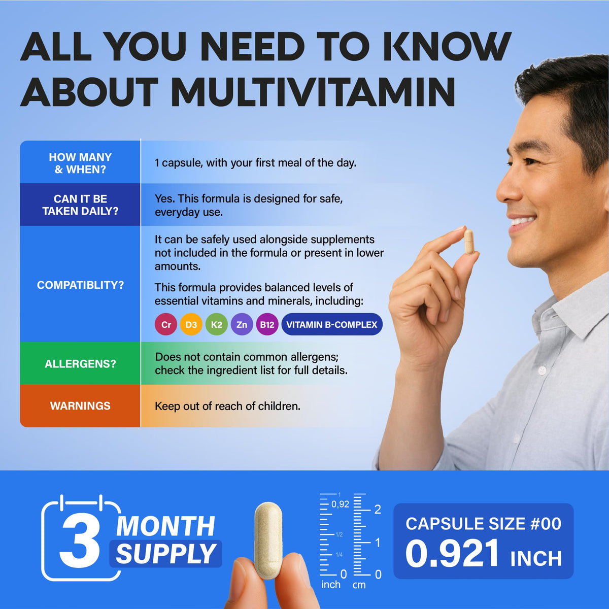 NUTRAHARMONY Multivitamine pour Hommes capsules ouvertes