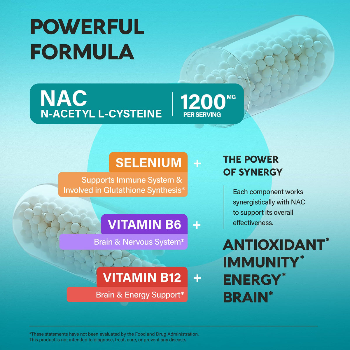 NUTRAHARMONY NAC 1200 mg capsules ouvertes montrant le contenu