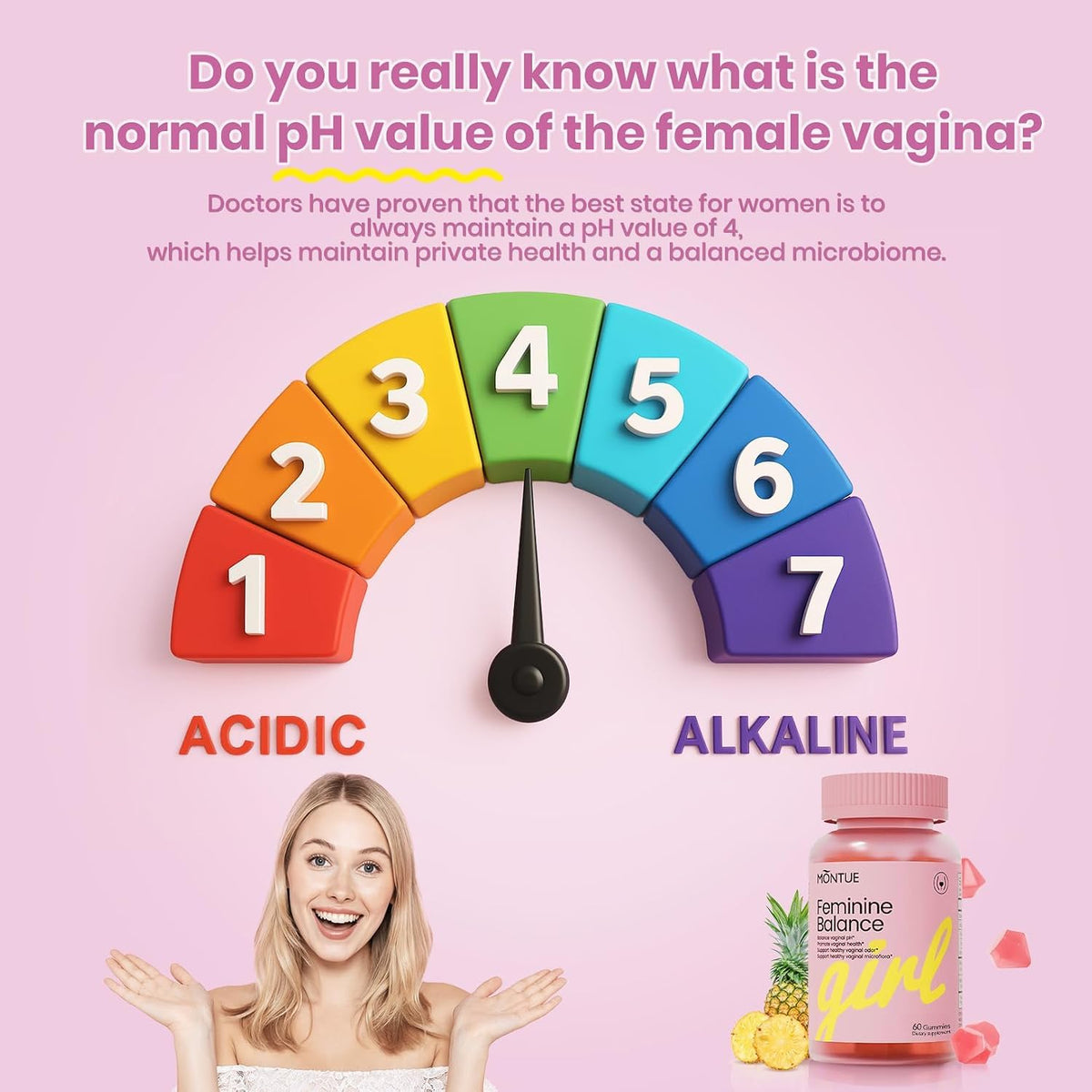 NUTRAJOY Gummies Équilibre Féminin, gummies dans la main
