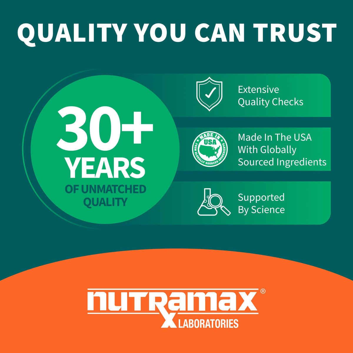 Nutramax Avmacol Complément Alimentaire - vue de dessus