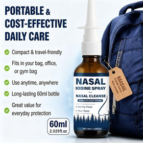 Nutramd Iodine Spray Nasal 60 ml dans un environnement de voyage