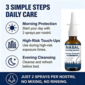 Nutramd Iodine Spray Nasal 60 ml sur une table