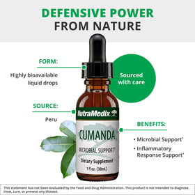 NutraMedix Cumanda 60ml avec goutte à goutte
