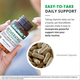 NutraMedix Resvératrol 200mg avec vue de l'arrière du flacon