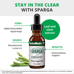 NutraMedix Sparga Teinture 30ml - flacon sur une table en bois