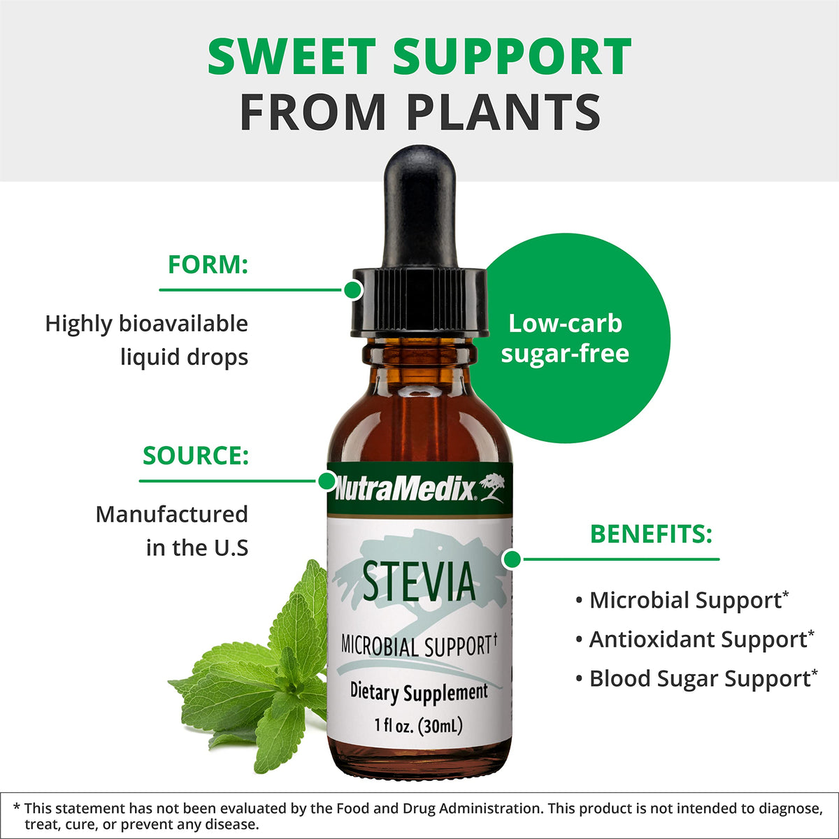 NutraMedix Stevia Extrait Liquide 30 ml vue arrière montrant le contenu