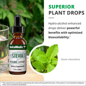NutraMedix Stevia gouttes ajoutées à un thé chaud