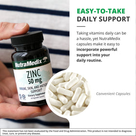 NutraMedix Zinc 50mg ingredients list