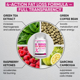 NUTRAMODE Brûleur de Graisse Femme 60 Caps avec capsules à côté