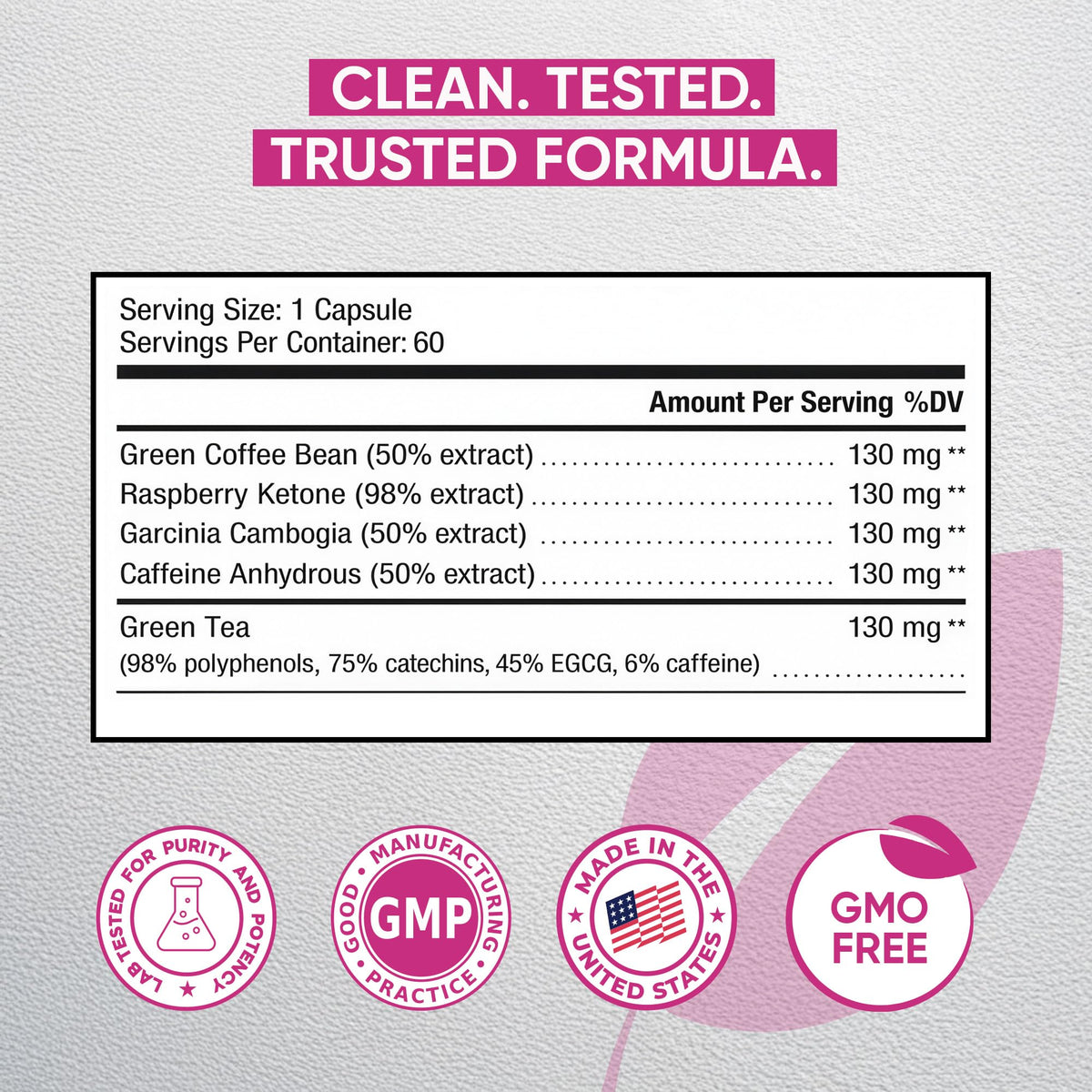 NUTRAMODE Brûleur de Graisse Femme 60 Caps en usage
