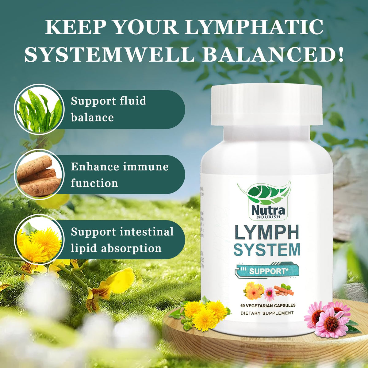 NutraNourish Drainage Lymphatique bouteille ouverte avec capsules