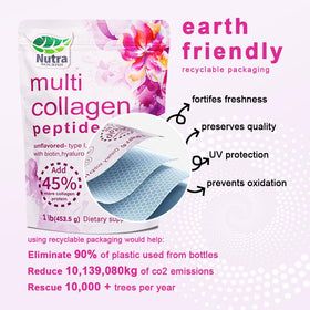 NutraNourish Poudre de Collagène Multi 1LB ouvert avec poudre visible