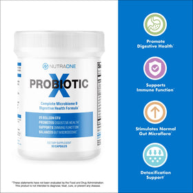 NutraOne ProbioticX capsules ouvertes montrant le contenu
