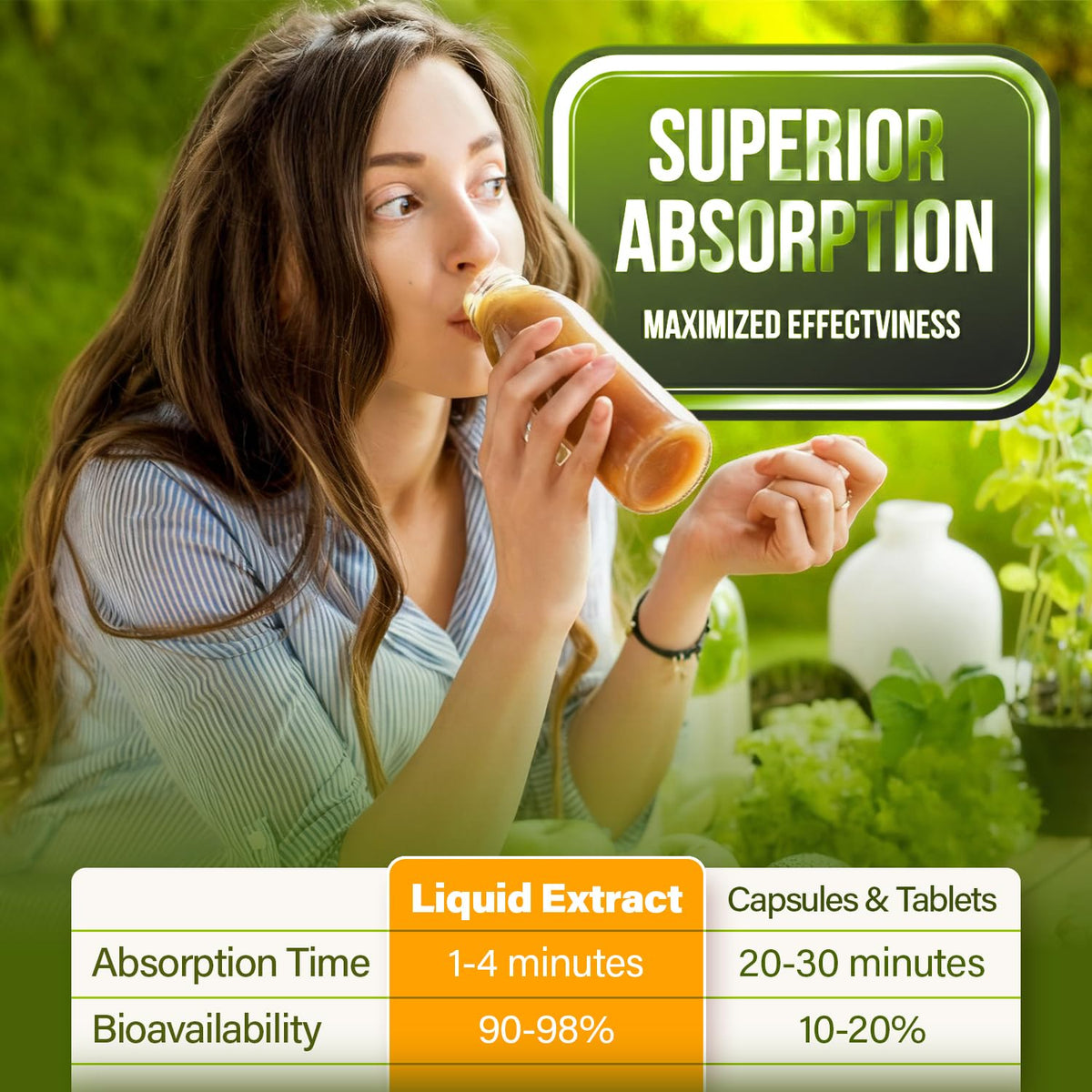 NutraPeaks Bitters Liquide Soursop 16 fl oz en contexte de cuisine