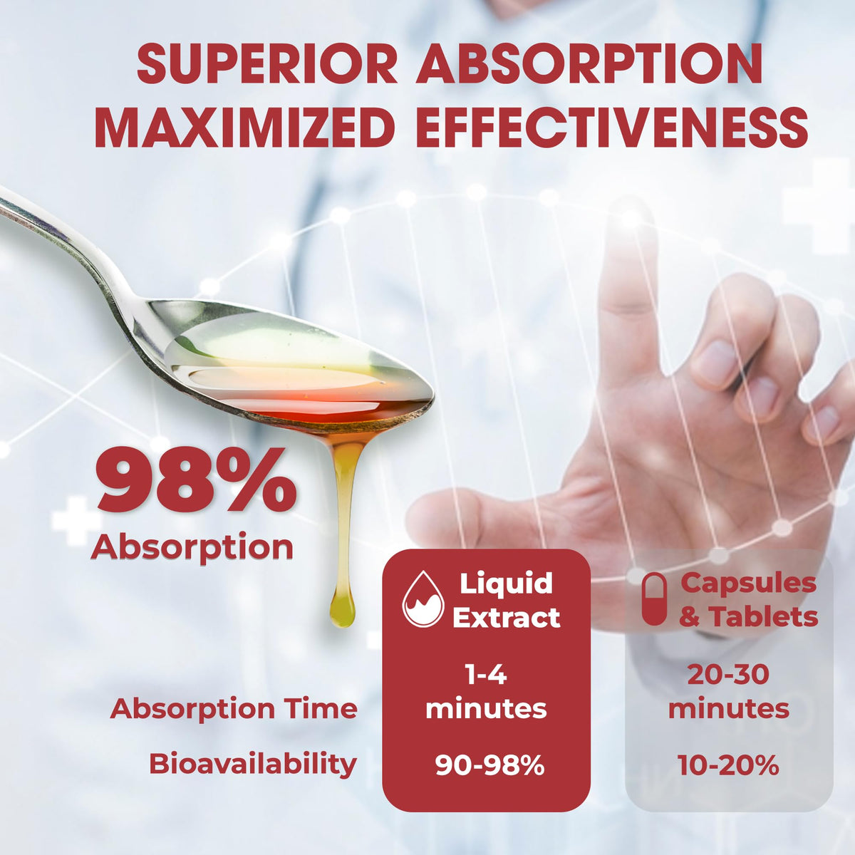 NutraPeaks complément alimentaire NAD+ 1000mg stick liquide avec ingrédients