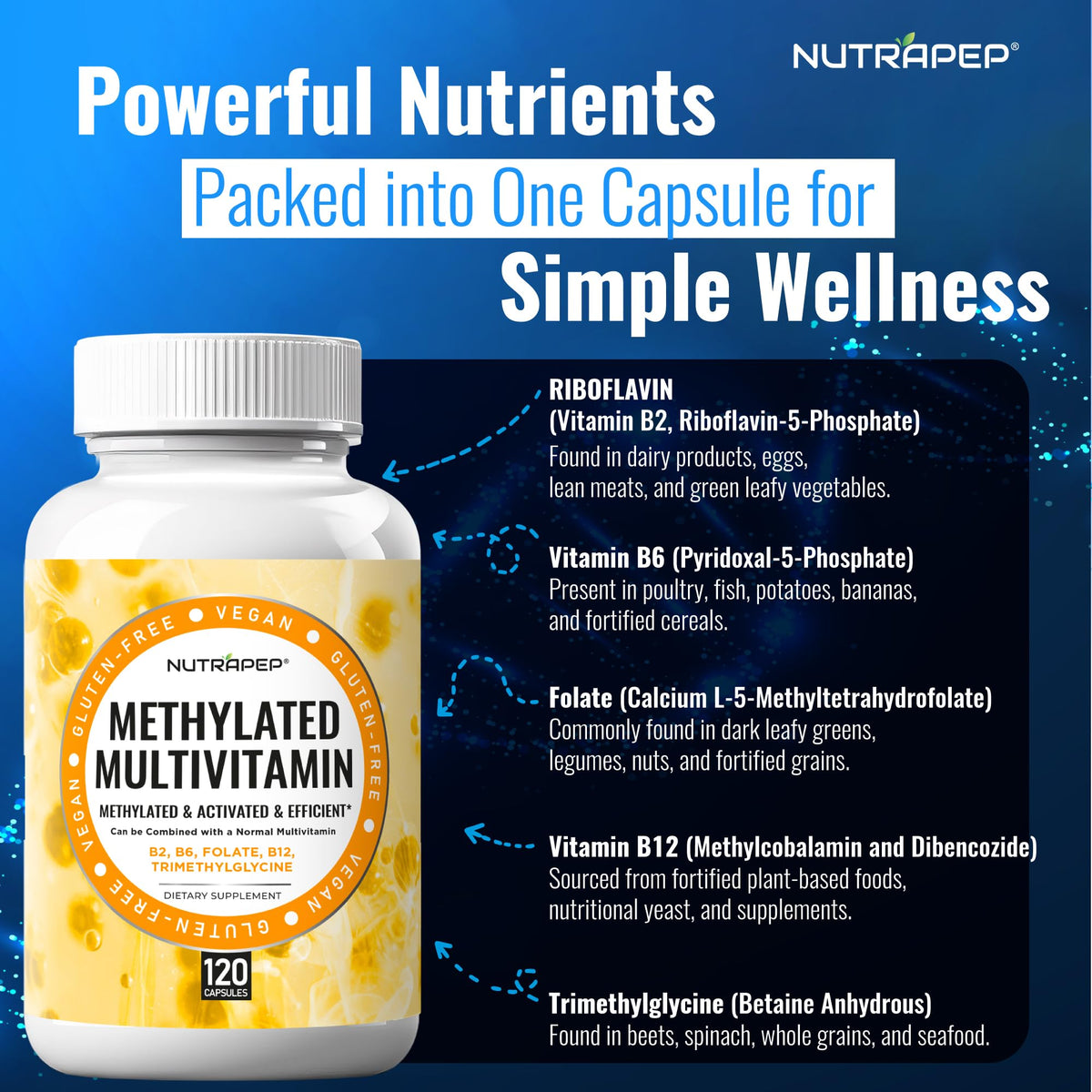 NutraPep Multivitamine Méthylée prise en main