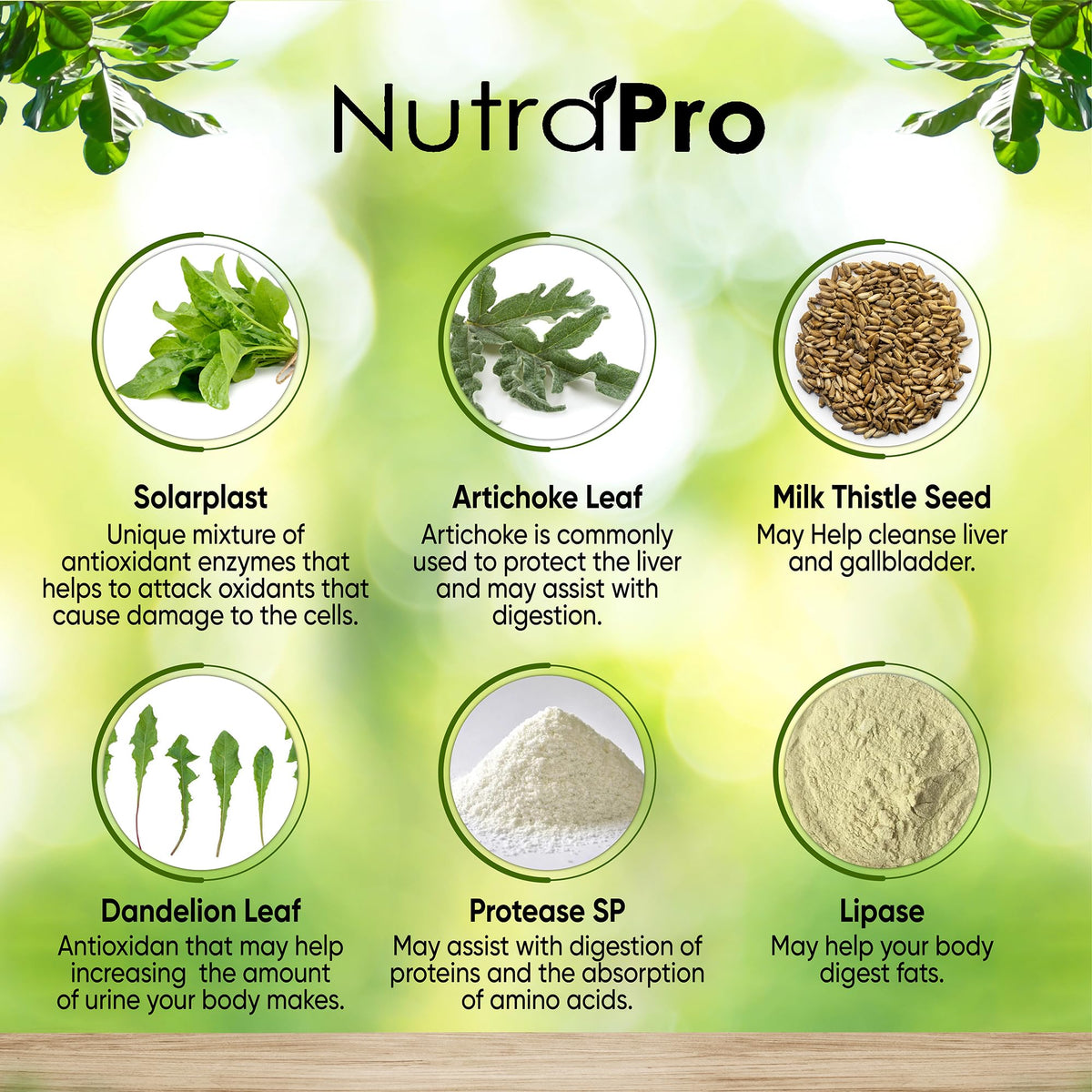 NutraPro Complément Alimentaire pour le Foie gélules avec ingrédients en arrière-plan