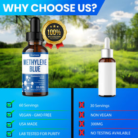 Nutravia Methylene Blue 60ml en utilisation dans un laboratoire