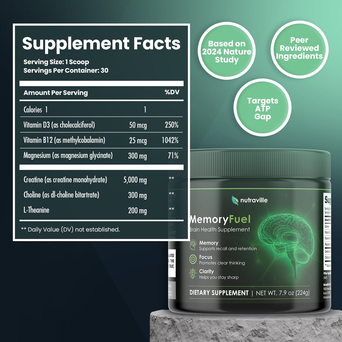 Nutraville MemoryFuel Poudre de Créatine Monohydrate 290g et sa composition