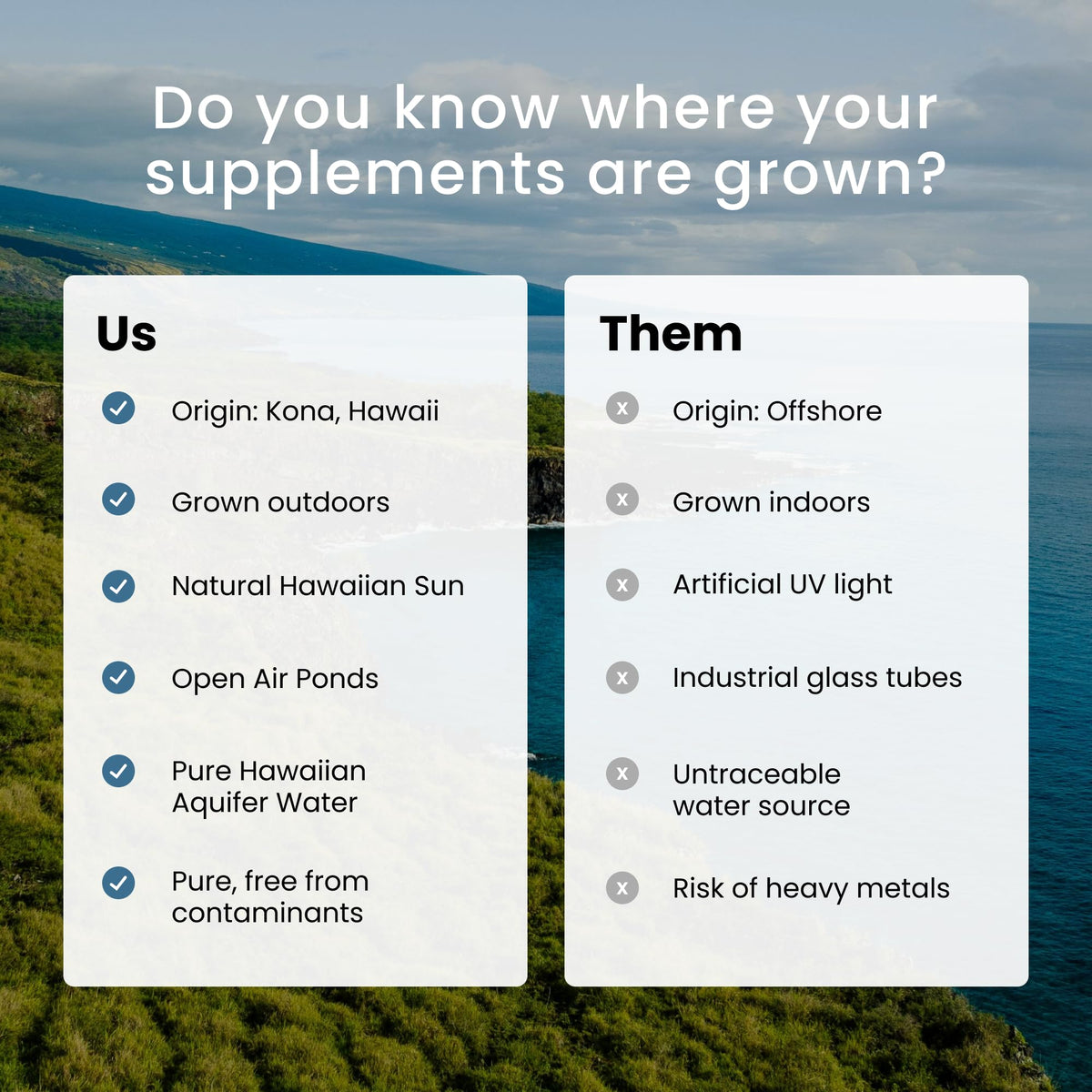Nutrex Hawaii EyeAstin avec ingrédients naturels en arrière-plan